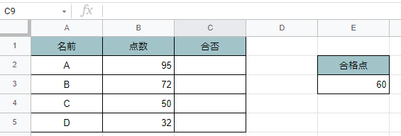 スプシ・名前と点数の表