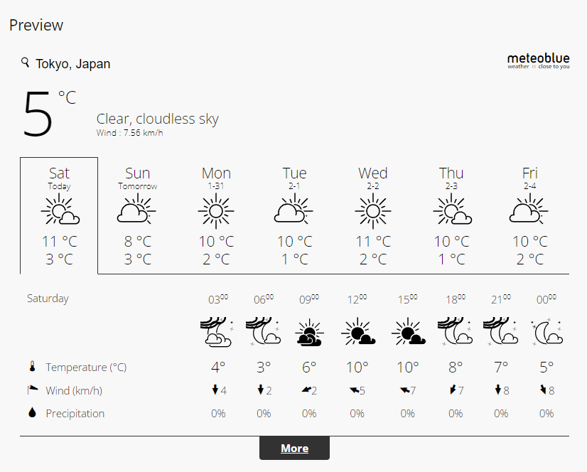 Meteoblue天気ウィジェット