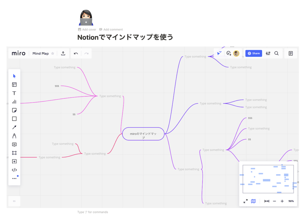 すると以下のように、マインドマップが表示されます。最初は小さく表示されるため見にくければマップを拡大しましょう。