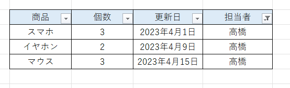 excel filter関数