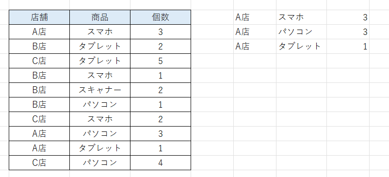 excel filter関数